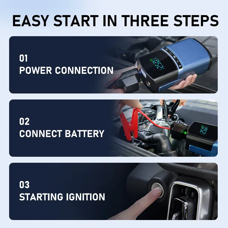 Vehicle emergency starting power supply air pump charger