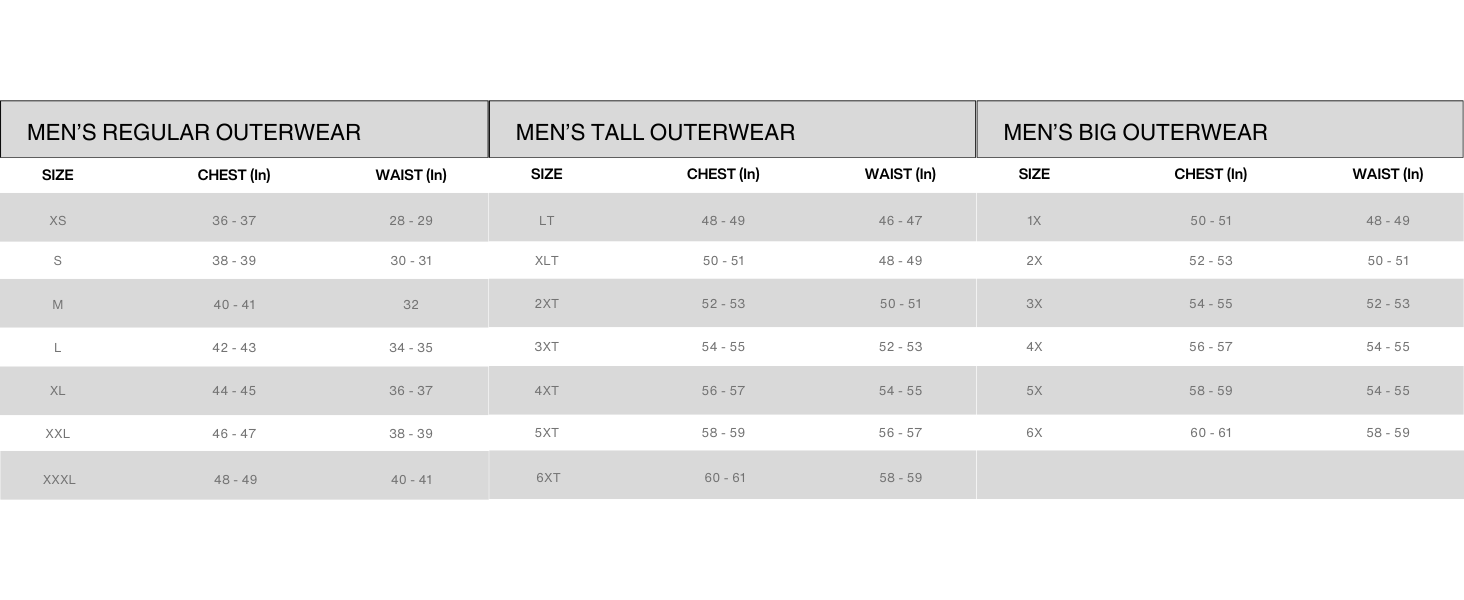 levi's mens size chart