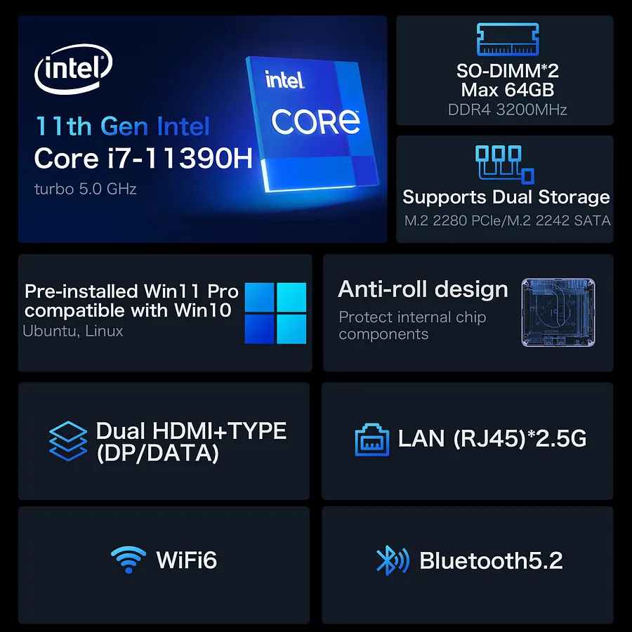 GMKtec GMKtec NucBox M2 Mini PC Intel® 11th Core™ i7 11390H 249.00