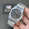 Audemars Piguet Royal Oak 15500ST.OO.1220ST.02 Grey Index SelfWinding 41Mm Stainless Steel Super Clone