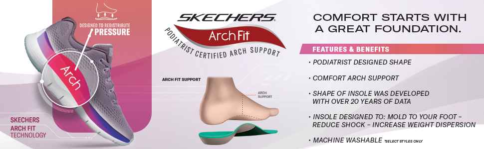 Skechers Arch Fit For Men