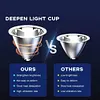 LED Rechargeable Head Lights Flashlight for Camping Cycling Fishing (White)